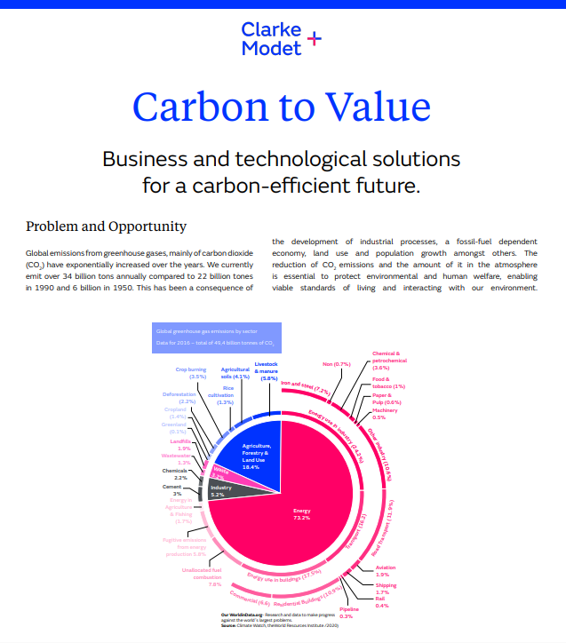 Carbon to value1